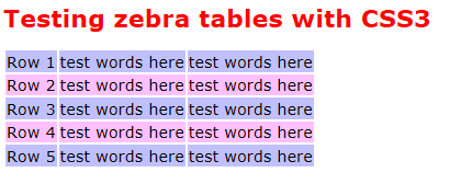 zebra_tables01